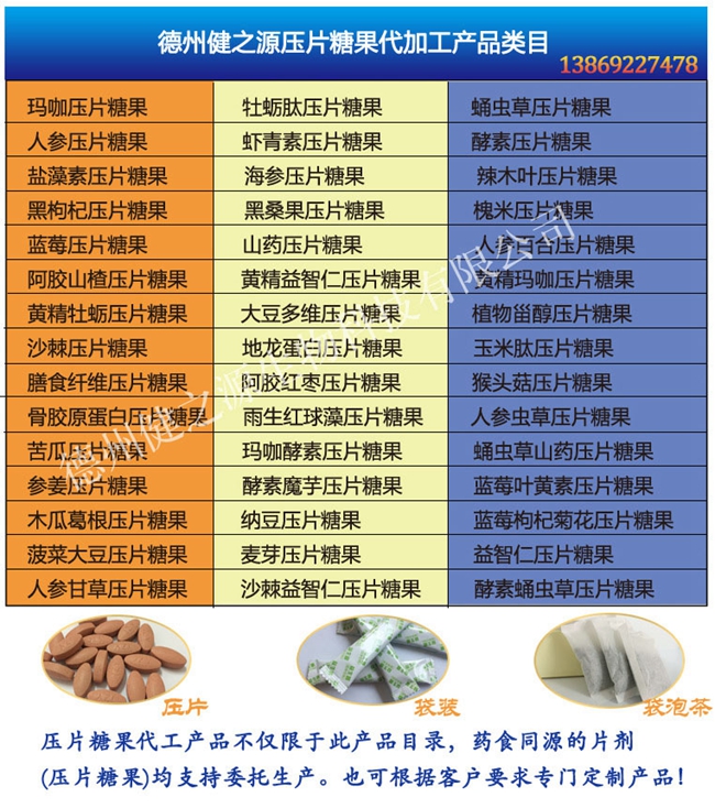 衛(wèi)計委公布的既是食品又是藥品的中藥名單   丁香、八角、茴香、刀豆、小茴香、小薊、山藥、山楂、馬齒莧、烏梢蛇、烏梅、木瓜、火麻仁、代代花、玉竹、甘草、白芷、白果、白扁豆、白扁豆花、龍眼肉（桂圓）、決明子、百合、肉豆蔻、肉桂、余甘子、佛手、杏仁、沙棘、芡實、花椒、紅小豆、阿膠、雞內金、麥芽、昆布、棗（大棗、黑棗、酸棗）、羅漢果、郁李仁、金銀花、青果、魚腥草、姜（生姜、干姜）、枳椇子、枸杞子、梔子、砂仁、胖大海、茯苓、香櫞、香薷、桃仁、桑葉、桑葚、桔紅、桔梗、益智仁、荷葉、萊菔子、蓮子、高良姜、淡竹葉、淡豆豉、菊花、菊苣、黃芥子、黃精、紫蘇、紫蘇籽、葛根、黑芝麻、黑胡椒、槐米、槐花、蒲公英、蜂蜜、榧子、酸棗仁、鮮白茅根、鮮蘆根、蝮蛇、橘皮、薄荷、薏苡仁、薤白、覆盆子、藿香。（以上為2012年公示的86種）